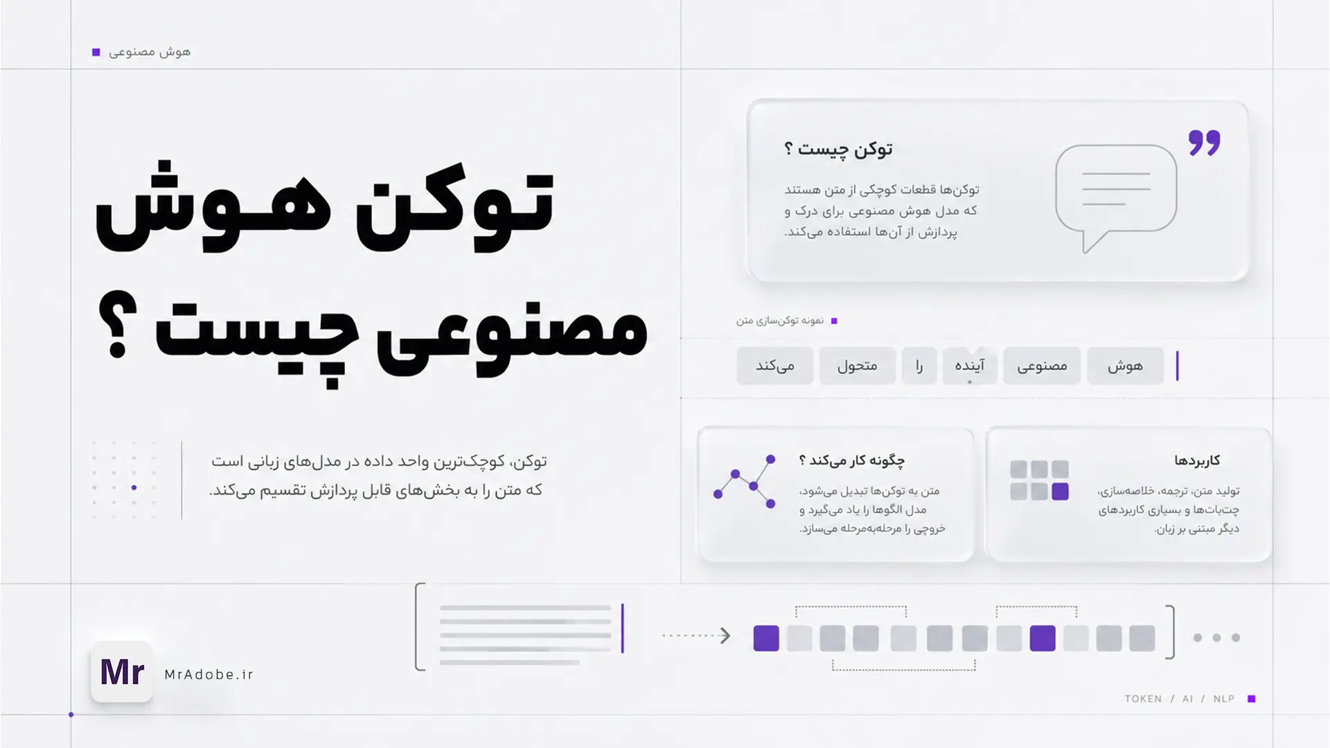 توکن هوش مصنوعی چیست ؟ به زبان ساده